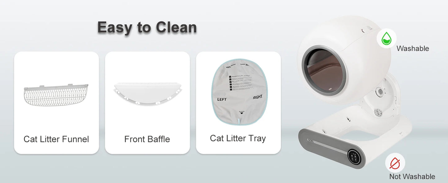NeverScoop — 65L Smart Self-Cleaning Litter Box