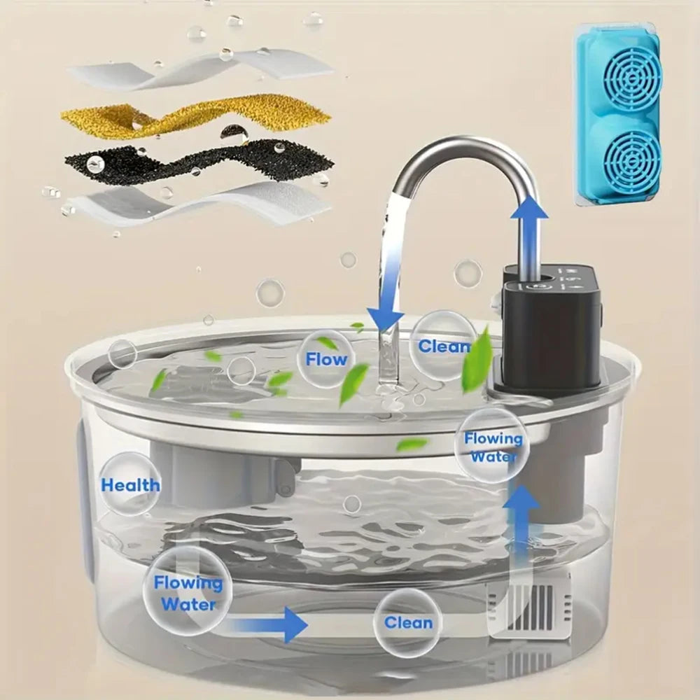 3.2L/108Oz Wireless Charging Sensor Cat Water Feeder Stainless Steel Cat Dog Water Fountain Silent Water Level Window No Plug