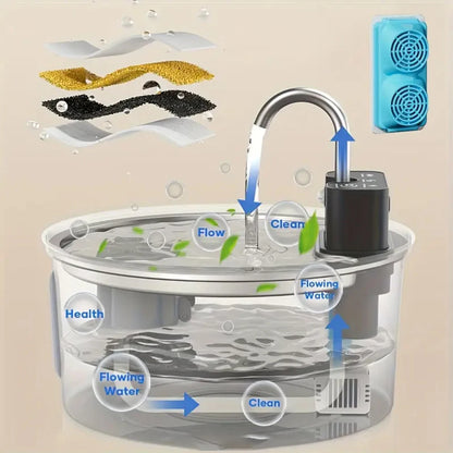 3.2L/108Oz Wireless Charging Sensor Cat Water Feeder Stainless Steel Cat Dog Water Fountain Silent Water Level Window No Plug