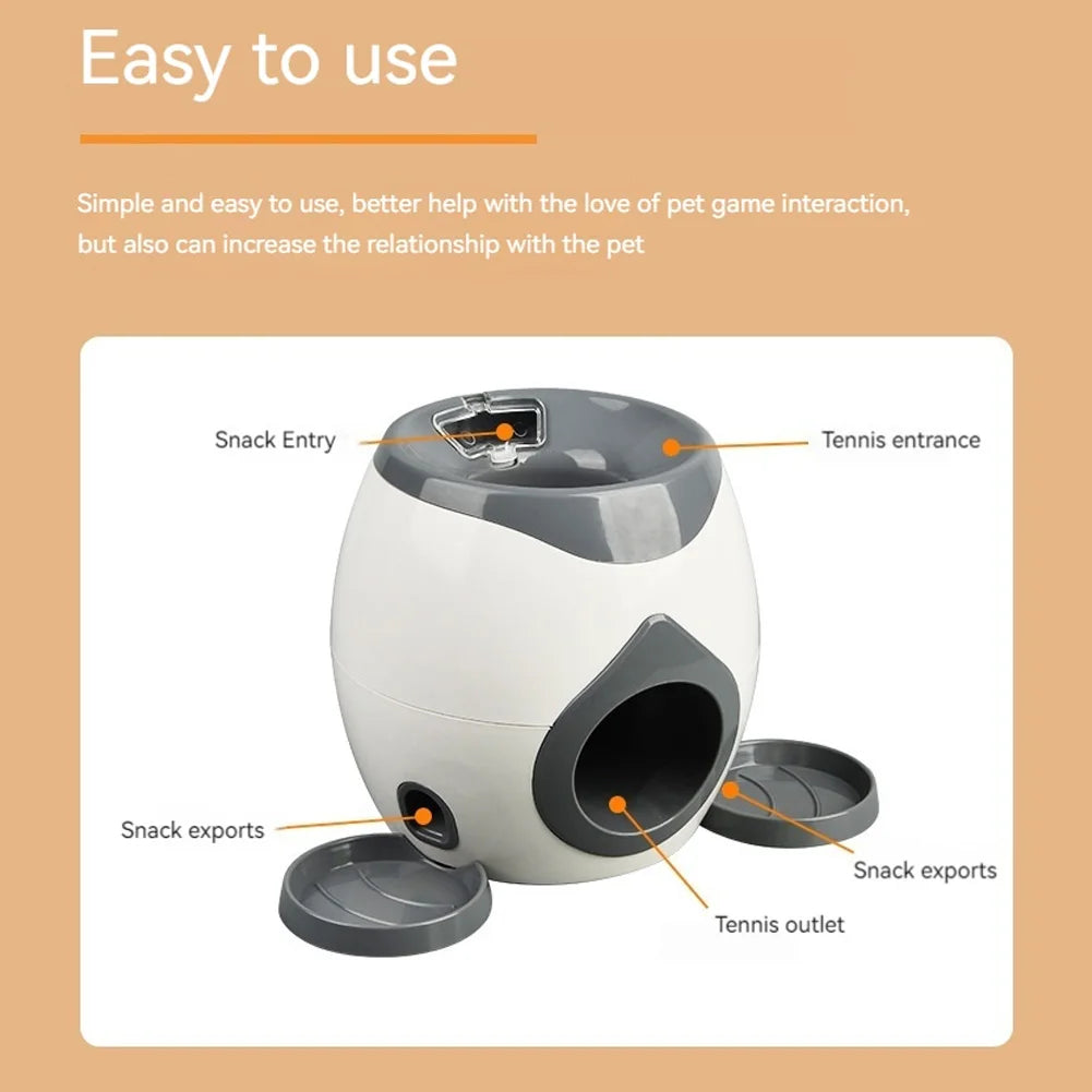 FetchMaster™ Automatic Tennis Ball Launcher & Treat Reward Trainer